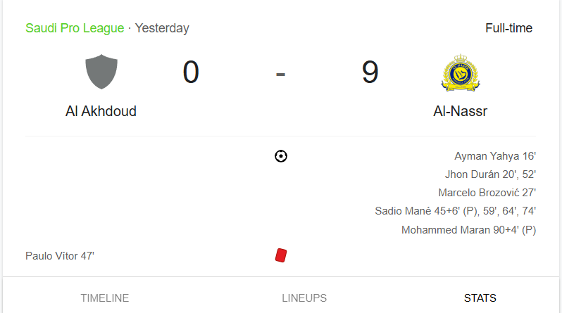 Al Akhdoud vs Al-Nassr 0-9