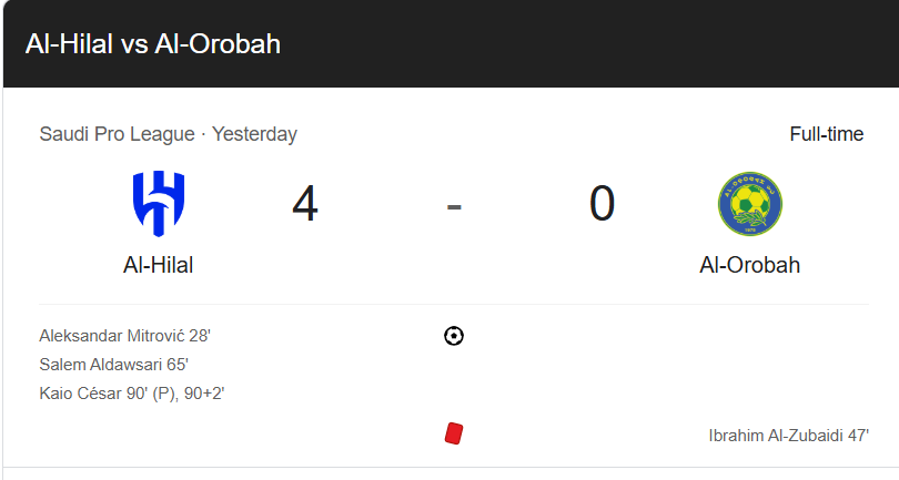 Al-Hilal vs Al-Orobah